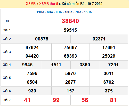 Dự đoán XSMB 11/7/2025
